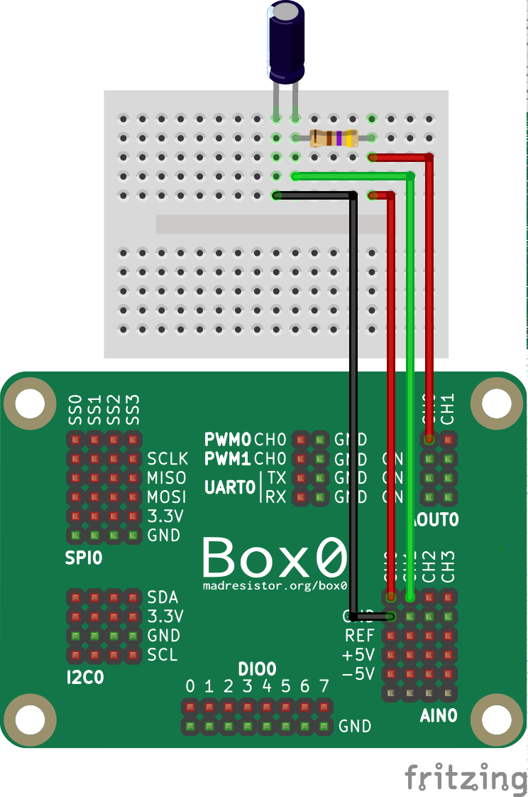 RC Bode plot | Box0 — Mad Resistor