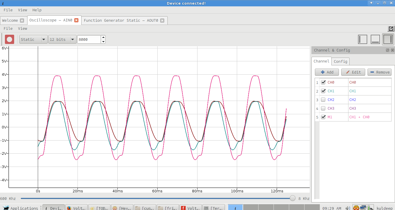 Oscilloscope - Box0 Studio